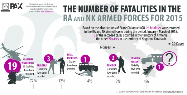 infographic_march_eng